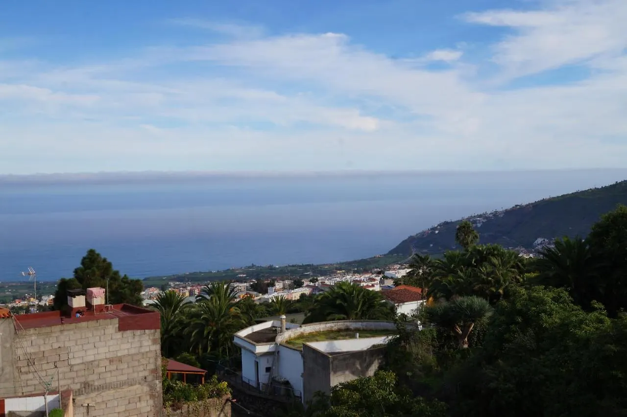 Casa Teide location
